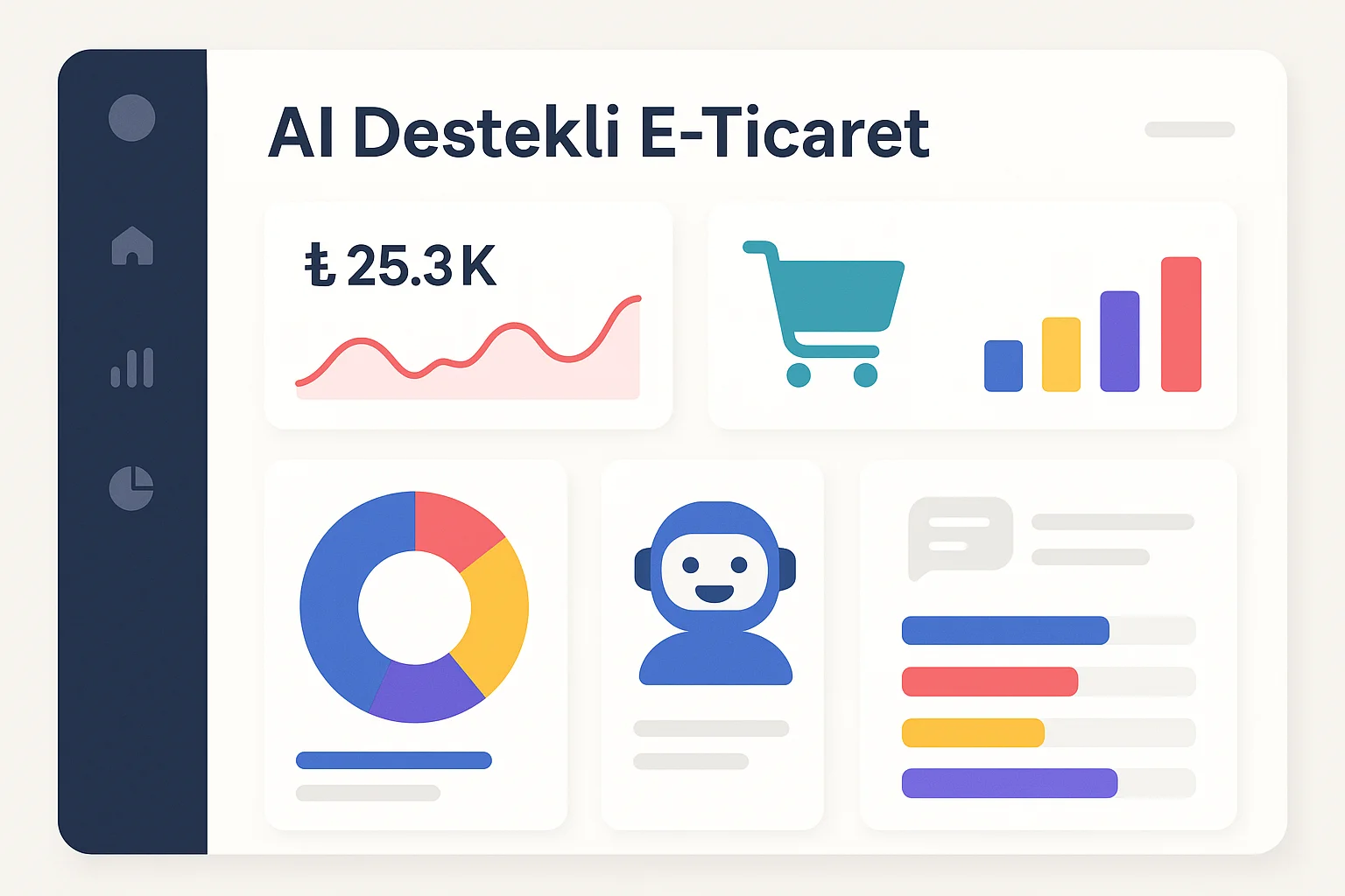 Yapay zeka destekli e-ticaret yönetim paneli, satış verileri, müşteri ve chatbot analitiği.