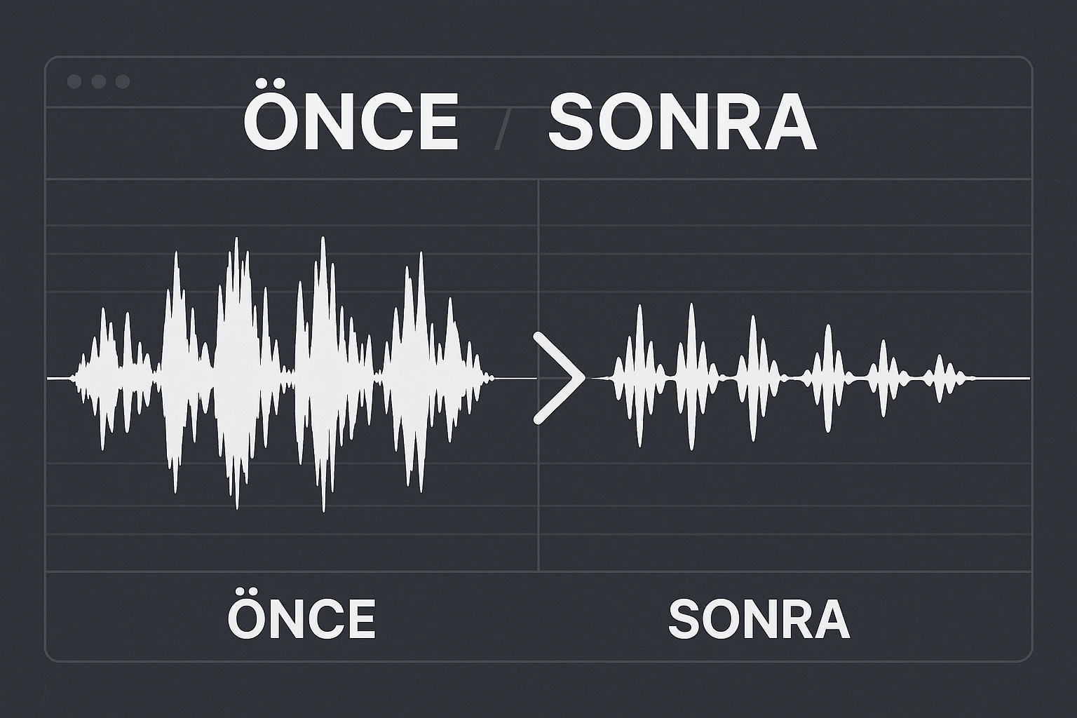 Yapay zeka ile ses temizleme öncesi ve sonrası ses dalgası karşılaştırması